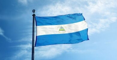 Enviar dinero a Honduras desde Nicaragua